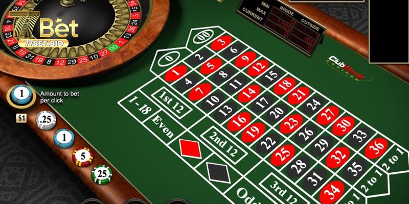 Tìm hiểu chi tiết về cách chơi roulette games